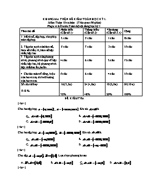 Ma trận và đề kiểm tra học kỳ I môn Toán Lớp 10 (Cơ bản) (Kèm đáp án)